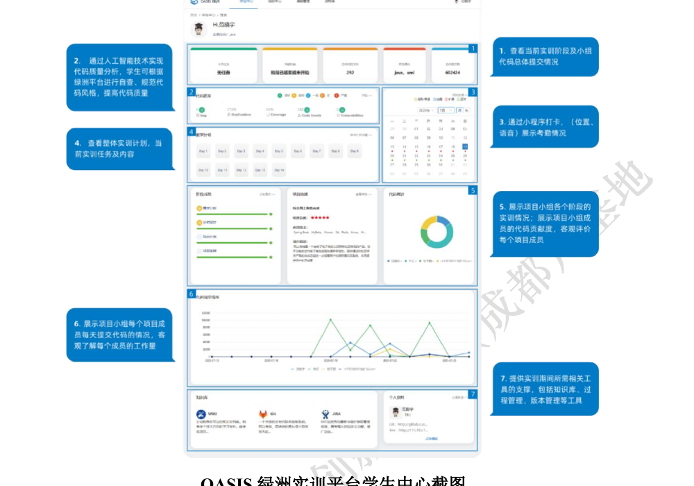 OASIS 绿洲实训平台学生中心截图